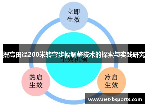 提高田径200米转弯步幅调整技术的探索与实践研究