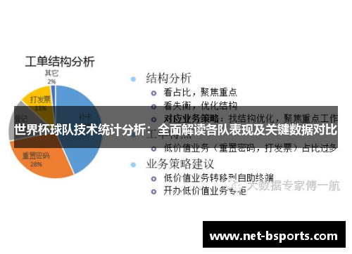 世界杯球队技术统计分析：全面解读各队表现及关键数据对比