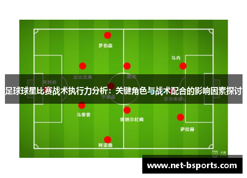 足球球星比赛战术执行力分析：关键角色与战术配合的影响因素探讨