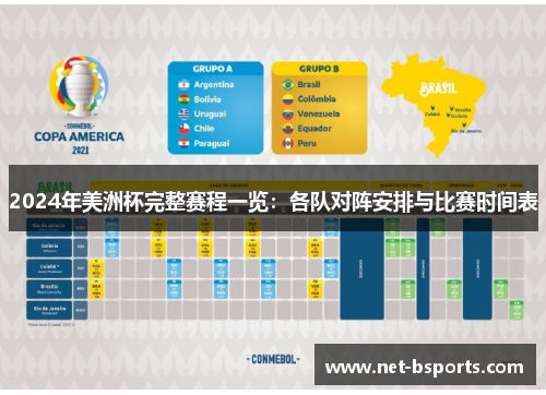 2024年美洲杯完整赛程一览：各队对阵安排与比赛时间表