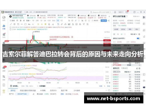 吉索尔菲解答迪巴拉转会背后的原因与未来走向分析