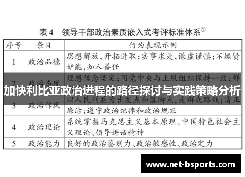 加快利比亚政治进程的路径探讨与实践策略分析