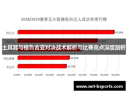土耳其与格鲁吉亚对决战术解析与比赛亮点深度剖析