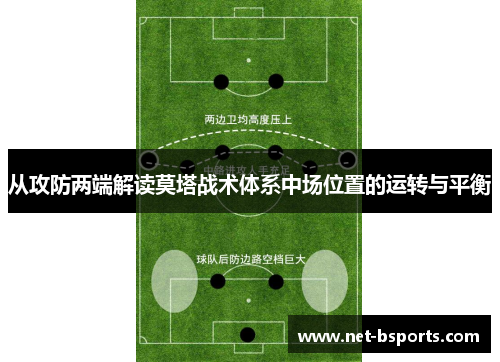 从攻防两端解读莫塔战术体系中场位置的运转与平衡